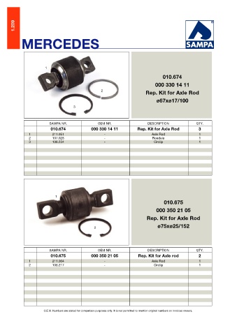 Catalogs auto parts for car and truck