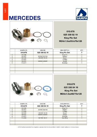 Catalogs auto parts for car and truck