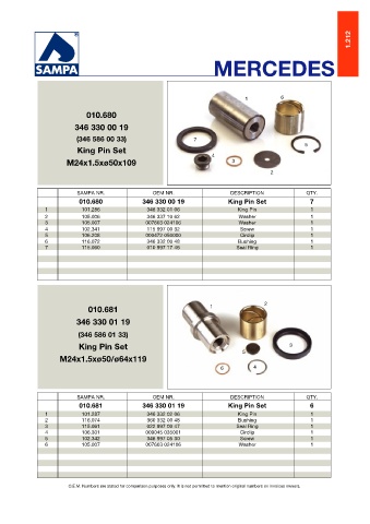 Catalogs auto parts for car and truck