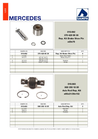 Catalogs auto parts for car and truck