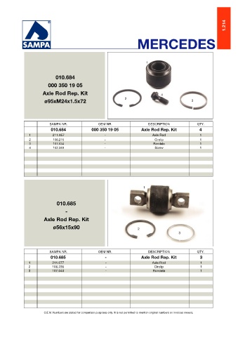 Catalogs auto parts for car and truck