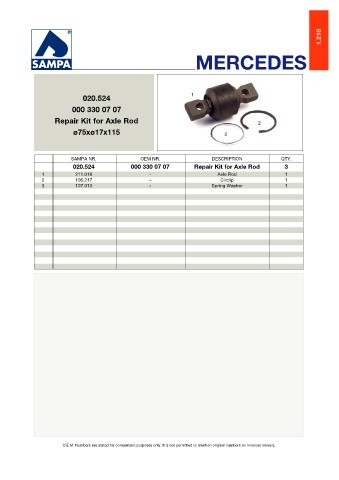 Catalogs auto parts for car and truck