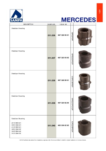 Catalogs auto parts for car and truck