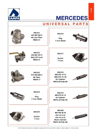 Catalogs auto parts for car and truck