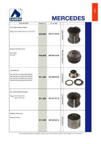 Catalogs auto parts for car and truck