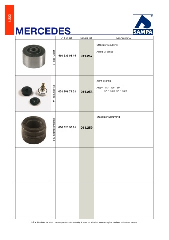 Catalogs auto parts for car and truck