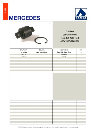 Catalogs auto parts for car and truck