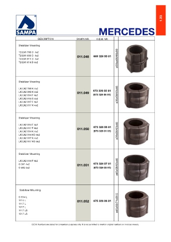 Catalogs auto parts for car and truck