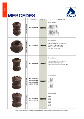 Catalogs auto parts for car and truck