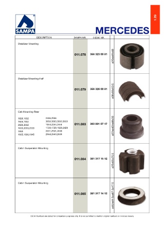 Catalogs auto parts for car and truck