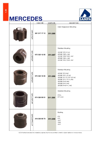 Catalogs auto parts for car and truck