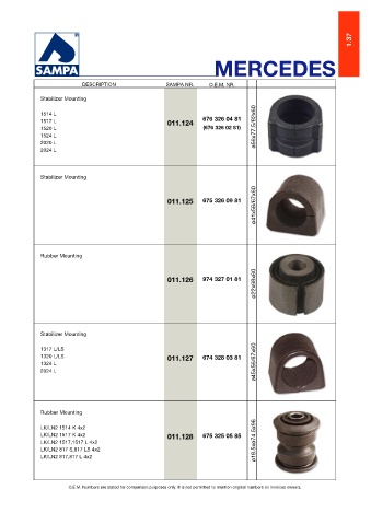 Catalogs auto parts for car and truck