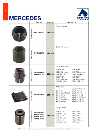 Catalogs auto parts for car and truck