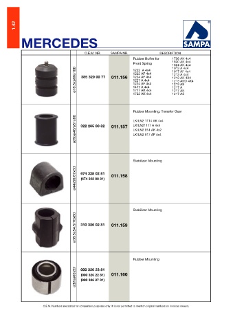 Catalogs auto parts for car and truck