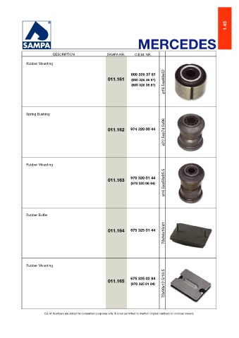 Catalogs auto parts for car and truck