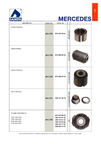 Catalogs auto parts for car and truck