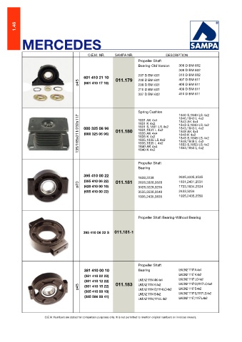 Catalogs auto parts for car and truck