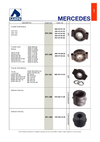 Catalogs auto parts for car and truck