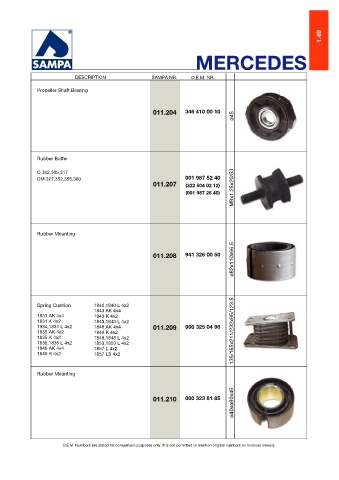 Catalogs auto parts for car and truck