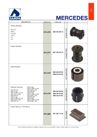 Catalogs auto parts for car and truck