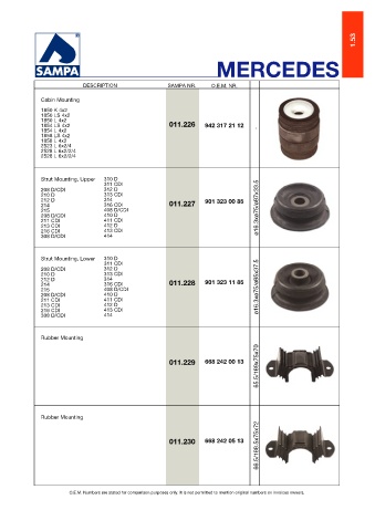 Catalogs auto parts for car and truck