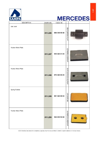 Catalogs auto parts for car and truck