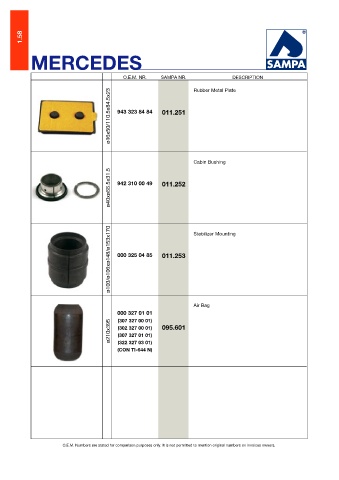 Catalogs auto parts for car and truck