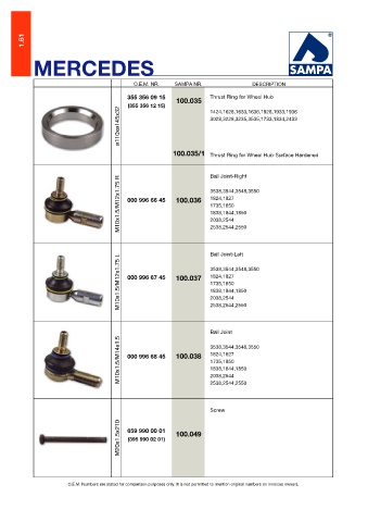 Catalogs auto parts for car and truck