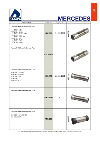 Catalogs auto parts for car and truck