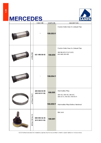 Catalogs auto parts for car and truck