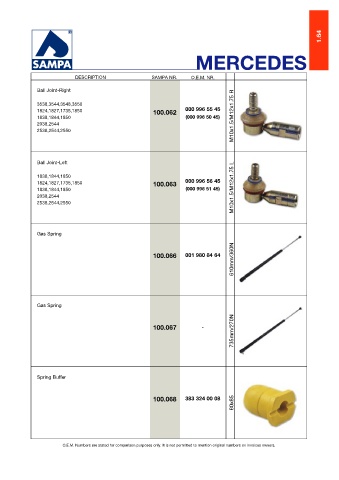 Catalogs auto parts for car and truck