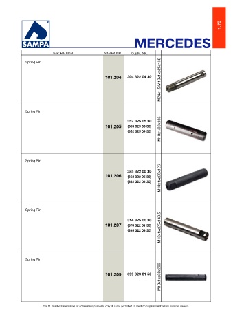 Catalogs auto parts for car and truck