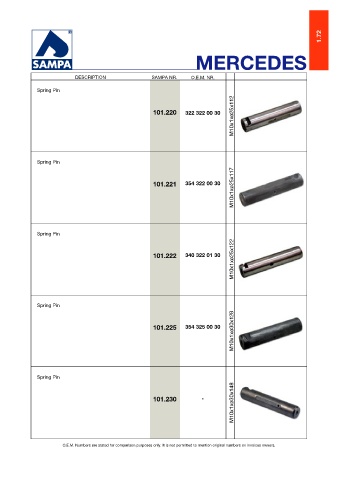 Catalogs auto parts for car and truck