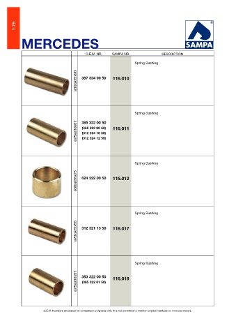 Catalogs auto parts for car and truck