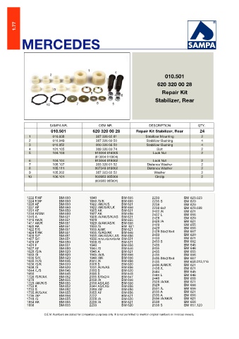 Catalogs auto parts for car and truck