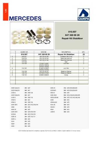 Catalogs auto parts for car and truck