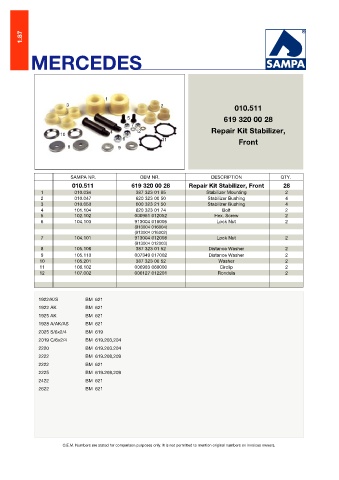 Catalogs auto parts for car and truck