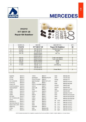 Catalogs auto parts for car and truck