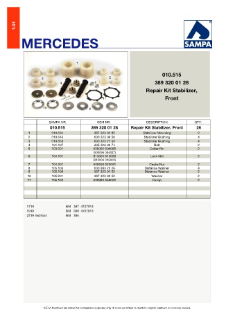 Catalogs auto parts for car and truck