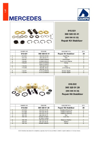 Catalogs auto parts for car and truck