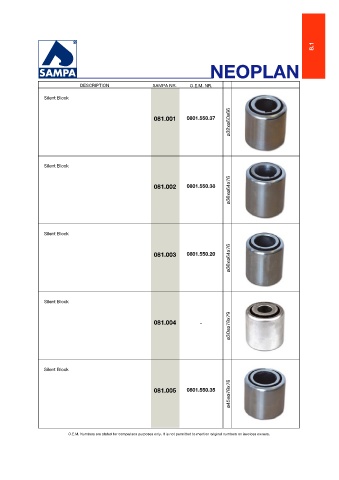 Catalogs auto parts for car and truck