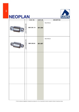 Catalogs auto parts for car and truck