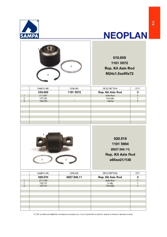 Catalogs auto parts for car and truck