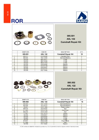 Catalogs auto parts for car and truck