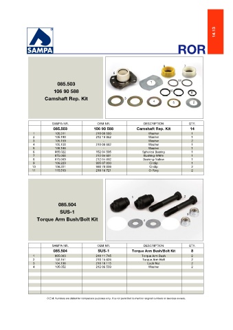 Catalogs auto parts for car and truck