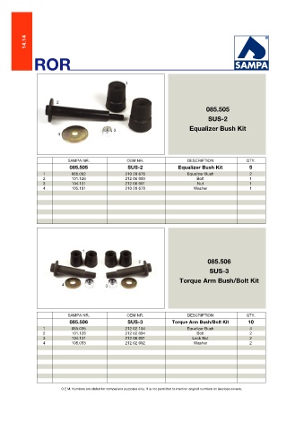 Catalogs auto parts for car and truck