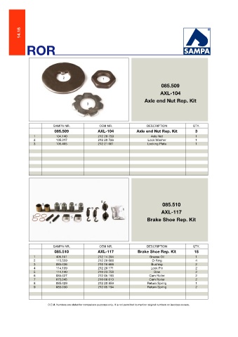 Catalogs auto parts for car and truck