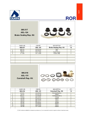 Catalogs auto parts for car and truck