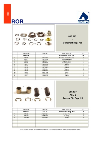 Catalogs auto parts for car and truck