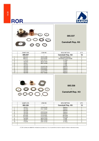 Catalogs auto parts for car and truck